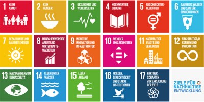 17 SDGs Agenda 2030
